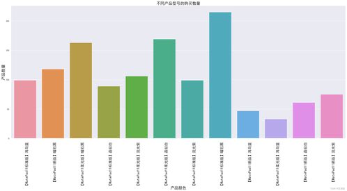 基于SnowNLP模型的MatePad 11產品用戶評論情感分析 數據處理流程詳解