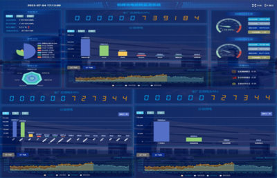 數字化與智能化驅動綠色制造 和輝光電軟硬結合賦能光電產品節能減排與高效數據處理