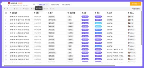 客戶資料管理太繁瑣？國內(nèi)旅游業(yè)務(wù)必備的幾款優(yōu)秀CRM軟件盤點(diǎn)